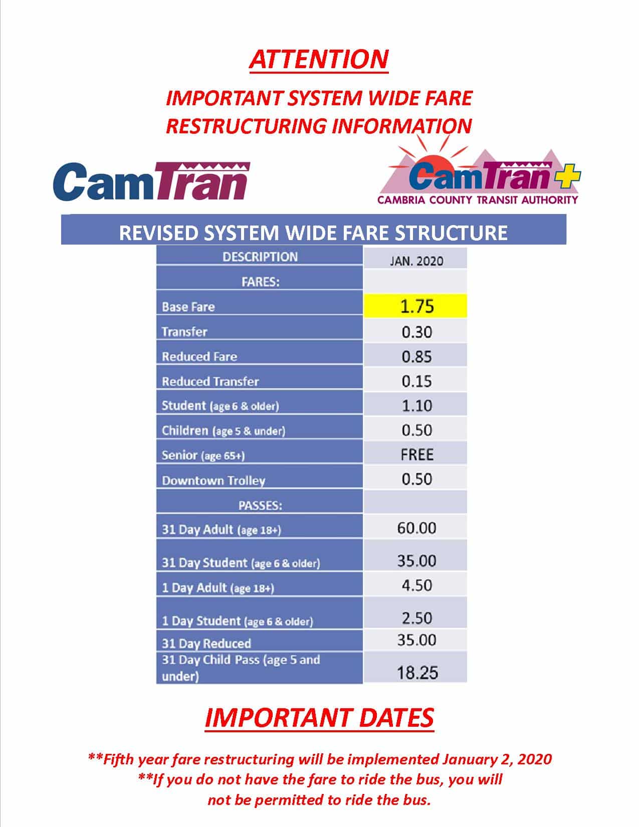Fifth Year Fare Increase Begins January 2, 2020