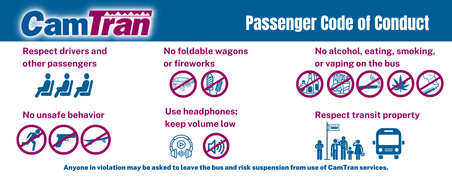 Tips and Practices CamTran